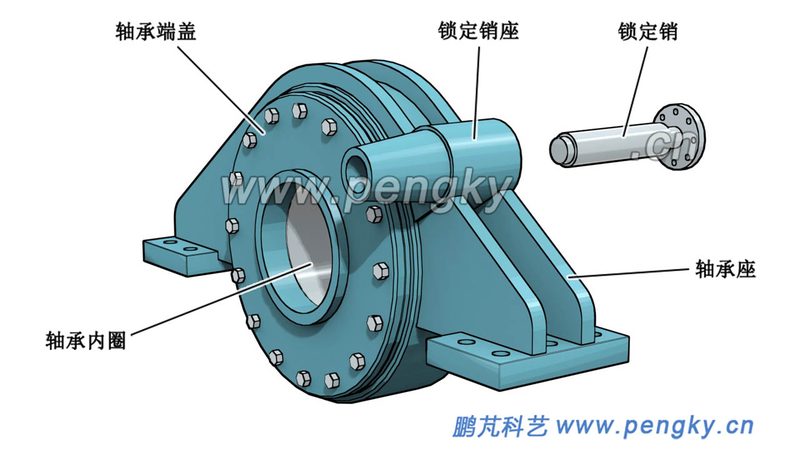 关节轴承径向游隙调整技巧