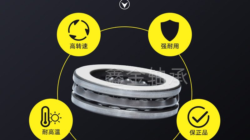 进口轴承尺寸查询